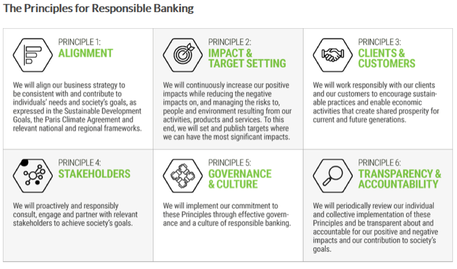 Ethical finance extending the reach