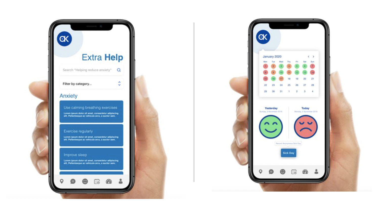 Mental Health in the workplace under COVID-19