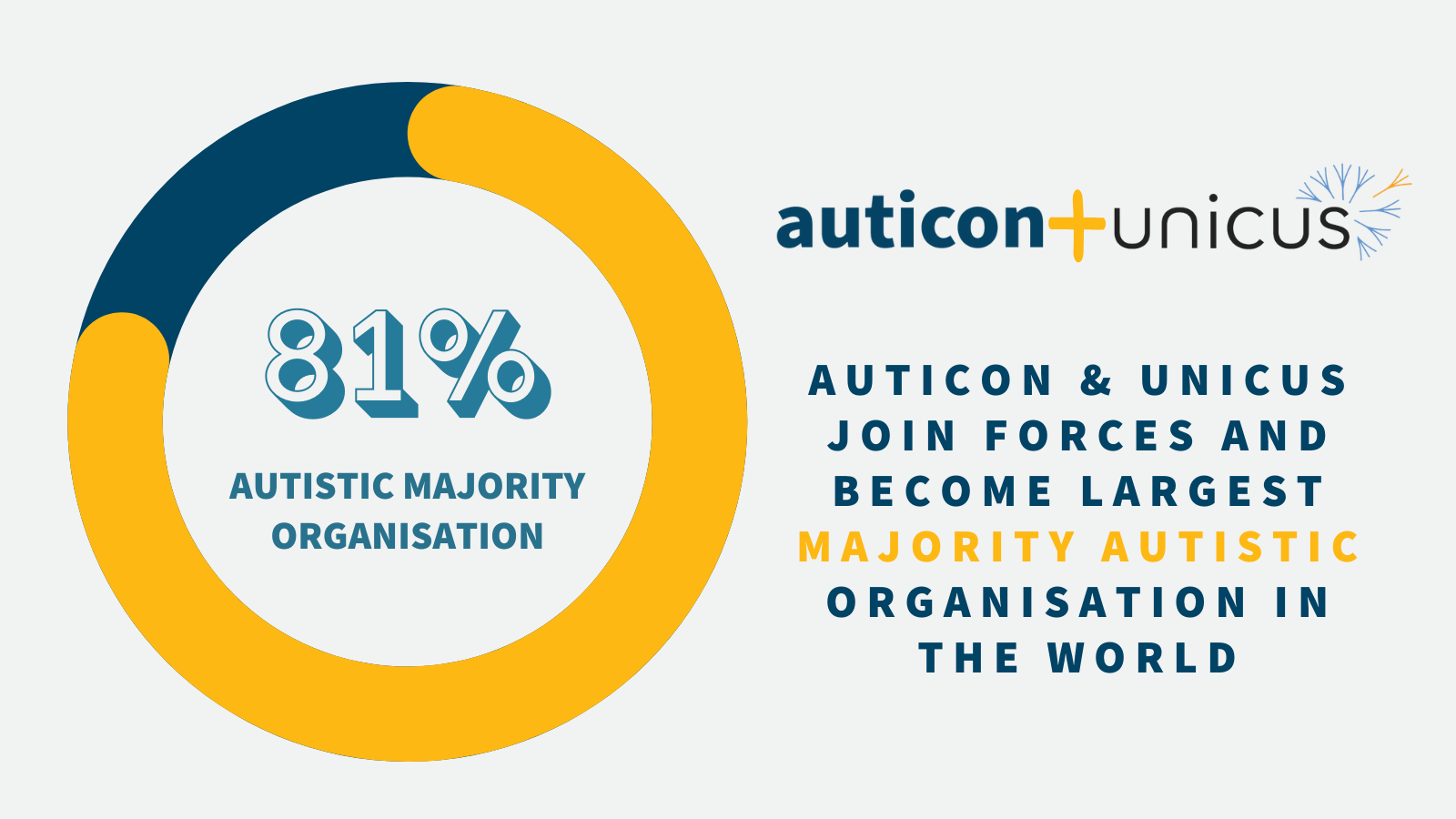 Expansion of auticon ”“ social enterprise helping FinTechs add autistic talent to their teams